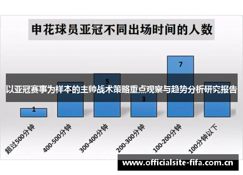 以亚冠赛事为样本的主帅战术策略重点观察与趋势分析研究报告